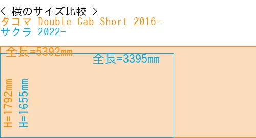 #タコマ Double Cab Short 2016- + サクラ 2022-